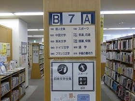 画像：さんくす図書館の本棚側面に掲示したピクトサインの一例