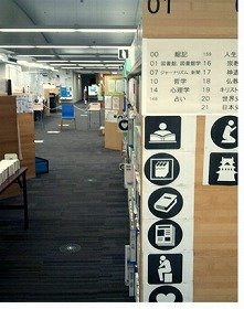 画像：山田駅前図書館の本棚側面に掲示したピクトグラム そのニ