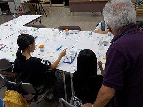 写真2：講師の説明を受ける参加者の様子