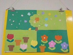 写真：鳥やチューリップなどの壁面飾り。