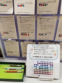 写真2　紹介文を貼ったパネルの前に鉛筆とシールが設置された様子。