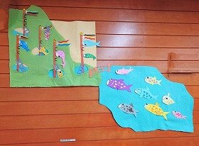 写真1　池の鯉がはしごを登ってこいのぼりになる装飾。