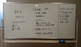 「第1回てくてく特集編集委員会の様子。特集テーマの案をホワイトボードに書いています」という画像
