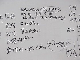 教科名の後につけるフレーズ案がホワイトボードに書かれている様子の画像