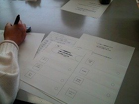 写真4　第4回てくてく特集編集委員会の様子。原稿やイラストなど、冊子になった時のレイアウトを考えているところです。